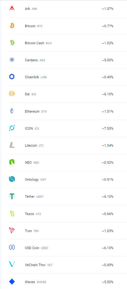 Bitavavo staking rewards