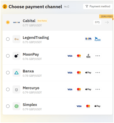 Bybit funding methods