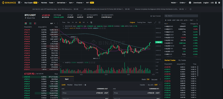 Binance classic trading view