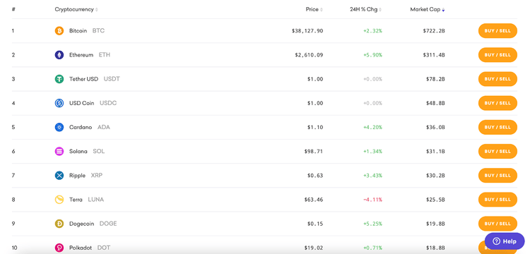 Some of the cryptos supported by Kraken