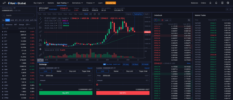 Huobi advanced user interface