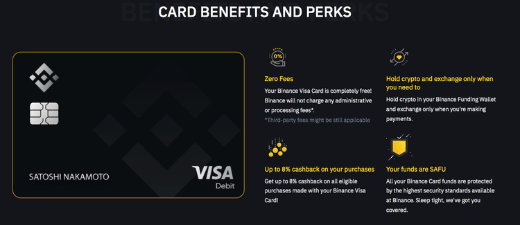 Binance Visa Card benefits and perks