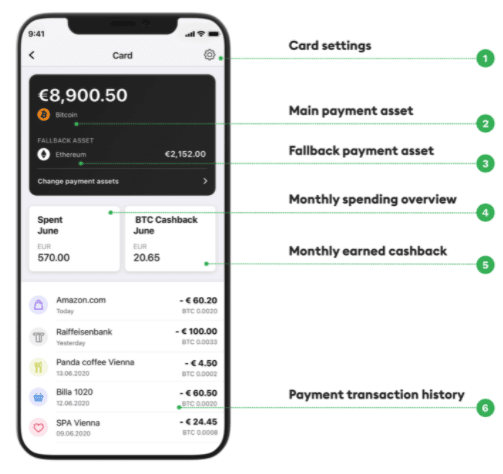 Bitpanda debit card features