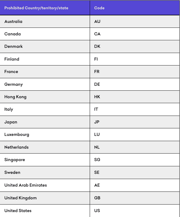 Countries that are prohibited from using off-chain staking features on Kraken