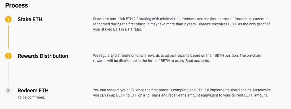 Eth 2.0 Staking process