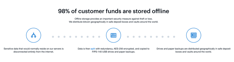 Coinbase cold storage