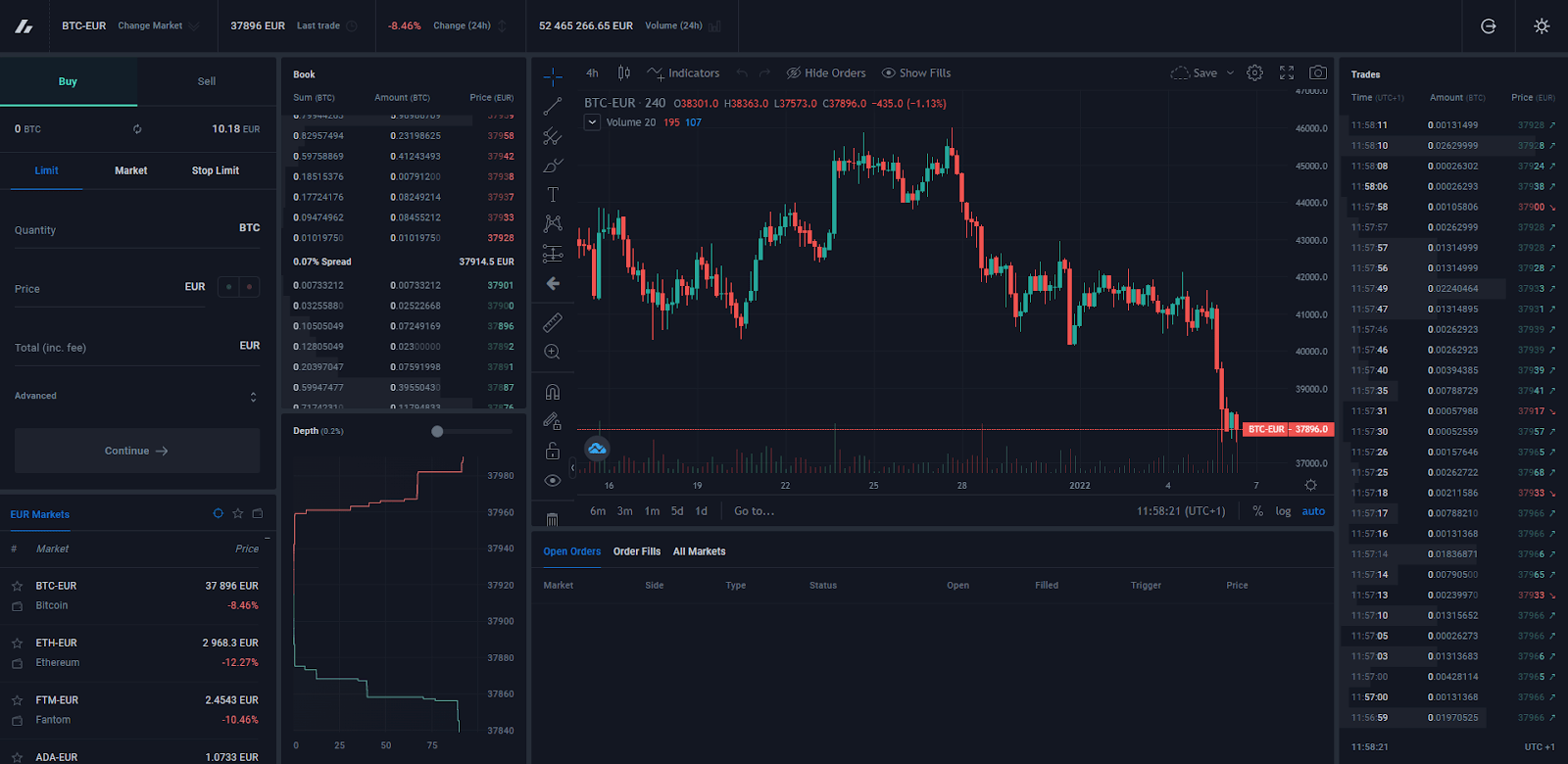 Bitvavo advanced trading interface