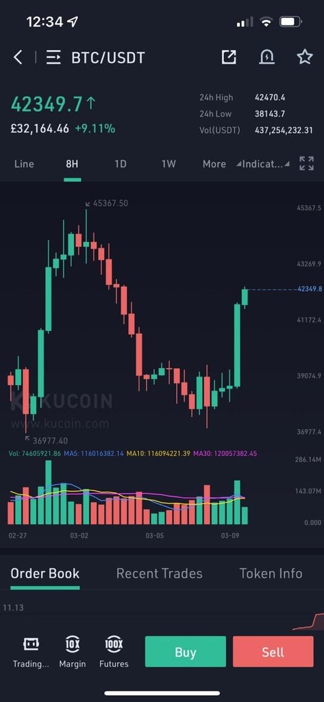KuCoin mobile app, Trading screen.