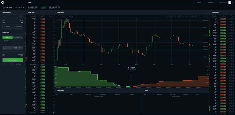 Coinbase Pro desktop version